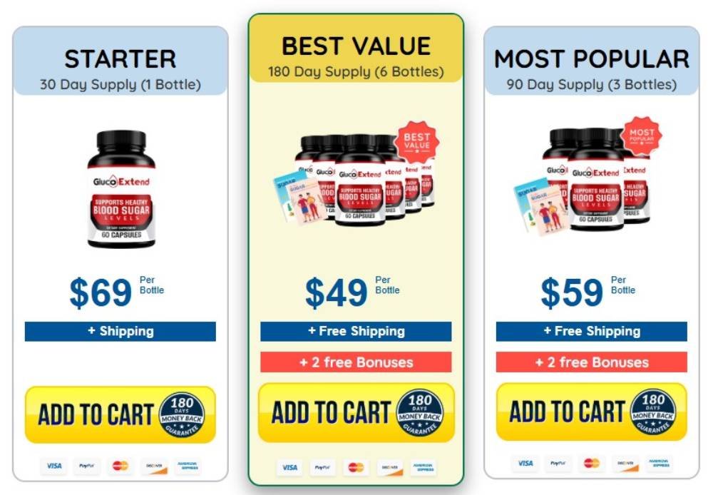 Gluco-Extend-order-buy-promotion-value